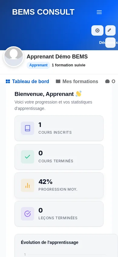Tableau de bord et progression Academia Hitech sur téléphone